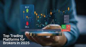 Discover the Best Binary Options Strategy for Success