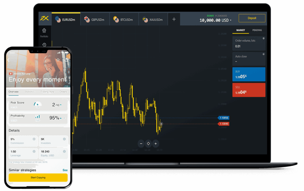 Discover the Best Binary Options Strategy for Success